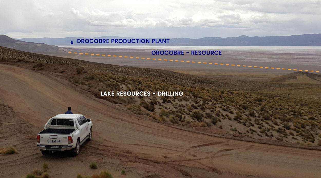 Lake Resources - Olaroz Project - Drilling Area
